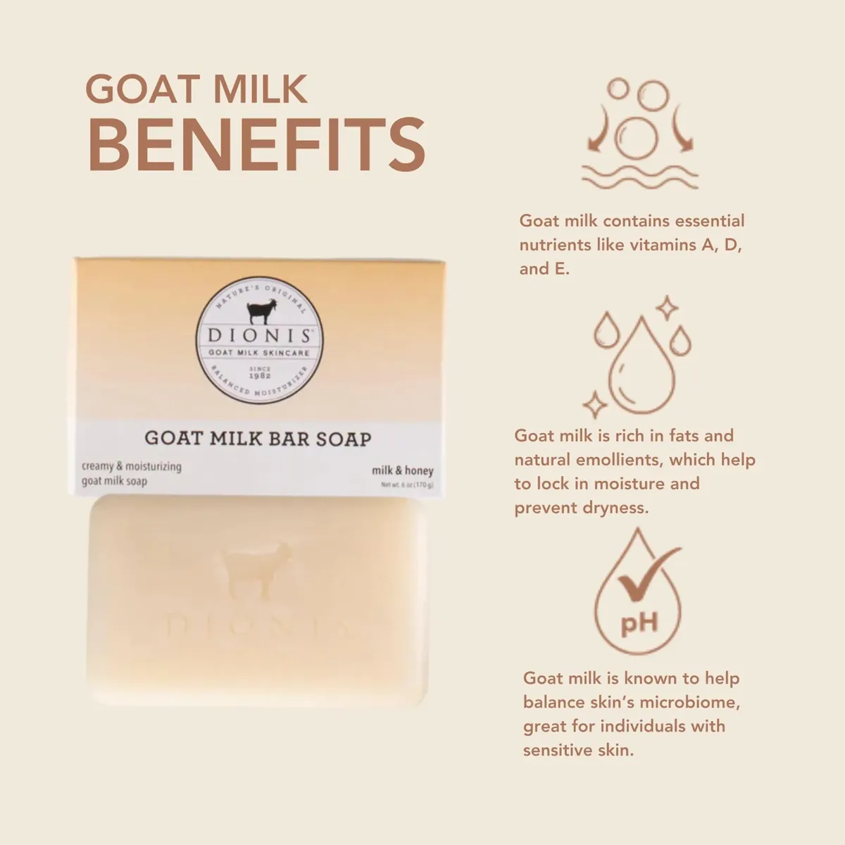 Milk and Honey Soap Bar
