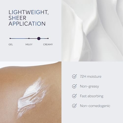 Body Cream Serum Hyaluronic + Hydration for Extra Dry Flaky Skin
