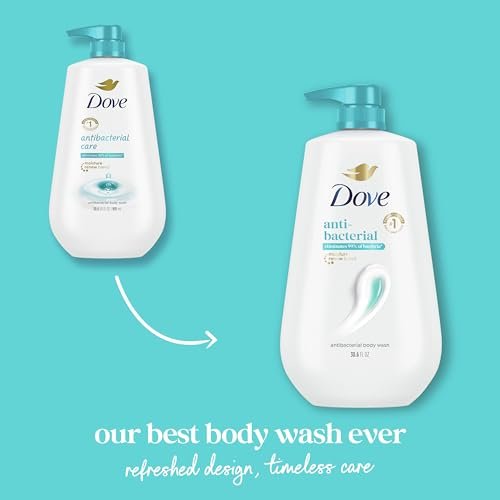 Body Wash Antibacterial For All Skin Types