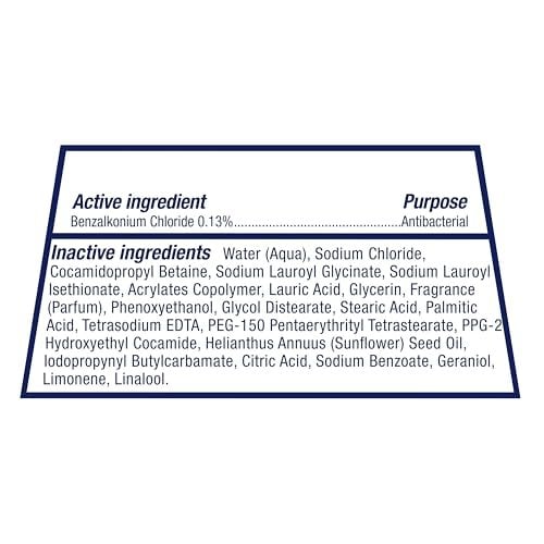Body Wash Antibacterial For All Skin Types