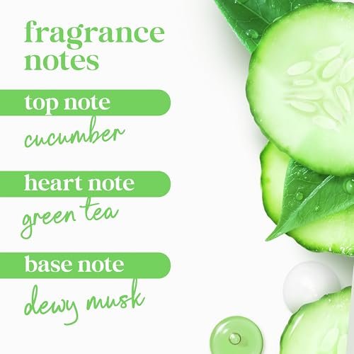 Cucumber and Green Tea Body Wash