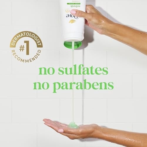 Cucumber and Green Tea Body Wash