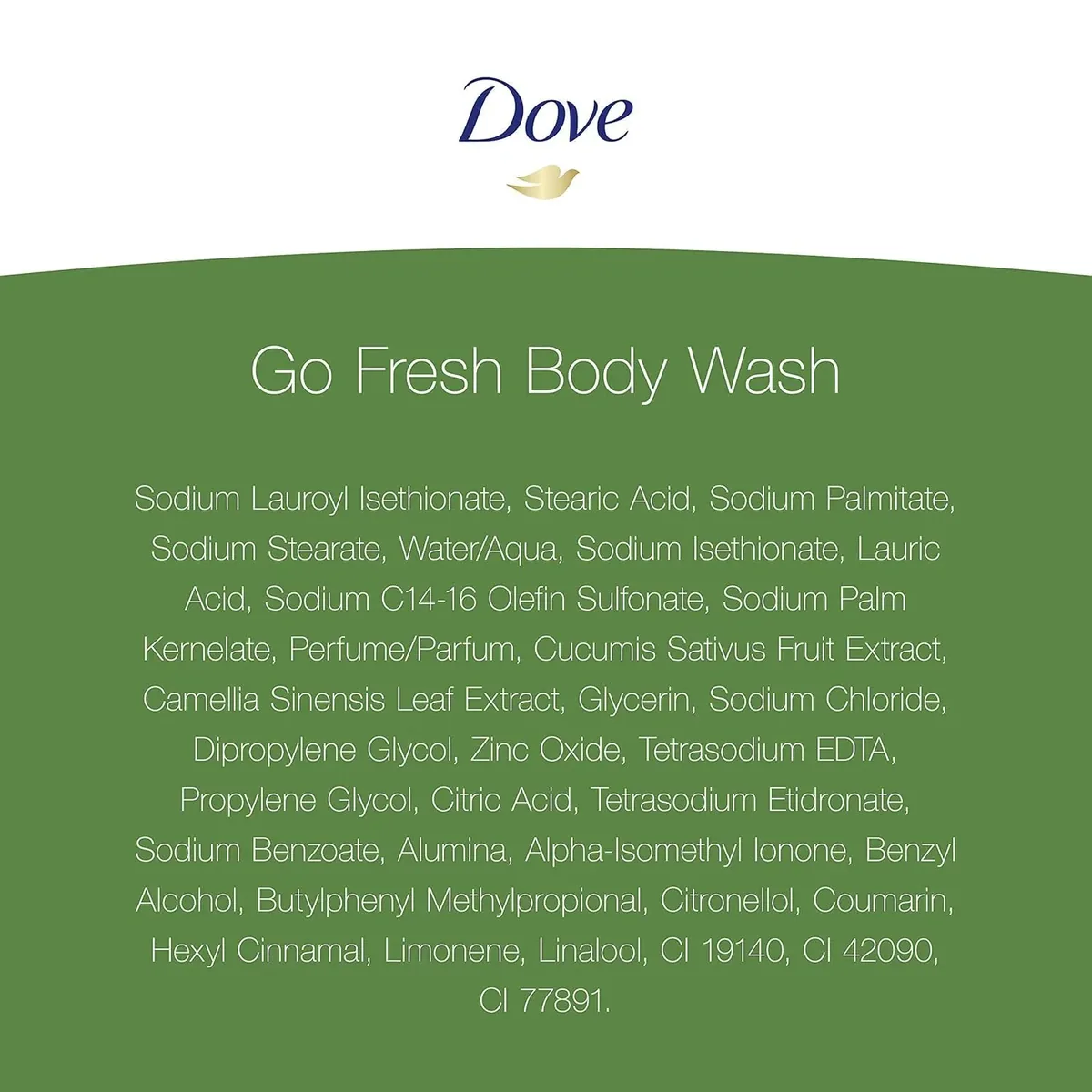 Cucumber & Green Tea Body Wash, Pack of 2
