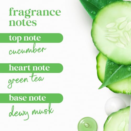 Cucumber & Green Tea Body Wash, Refresh 3-Pack