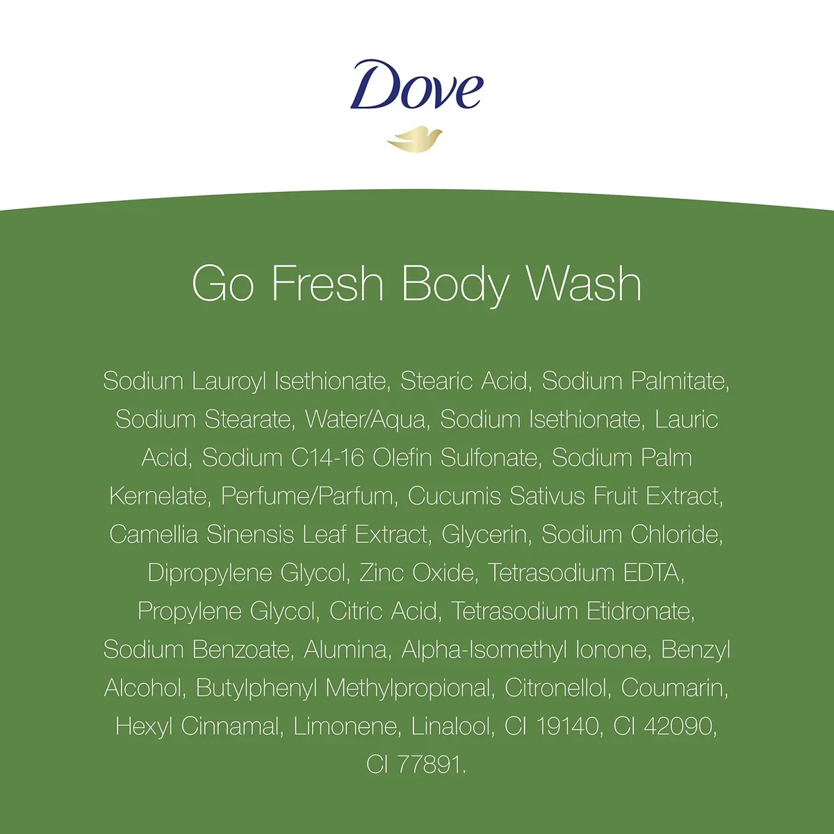 Cucumber & Green Tea Body Wash