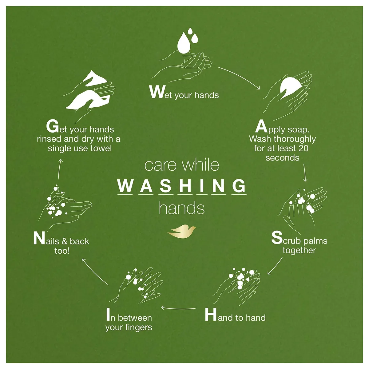 Cucumber & Green Tea Body Wash