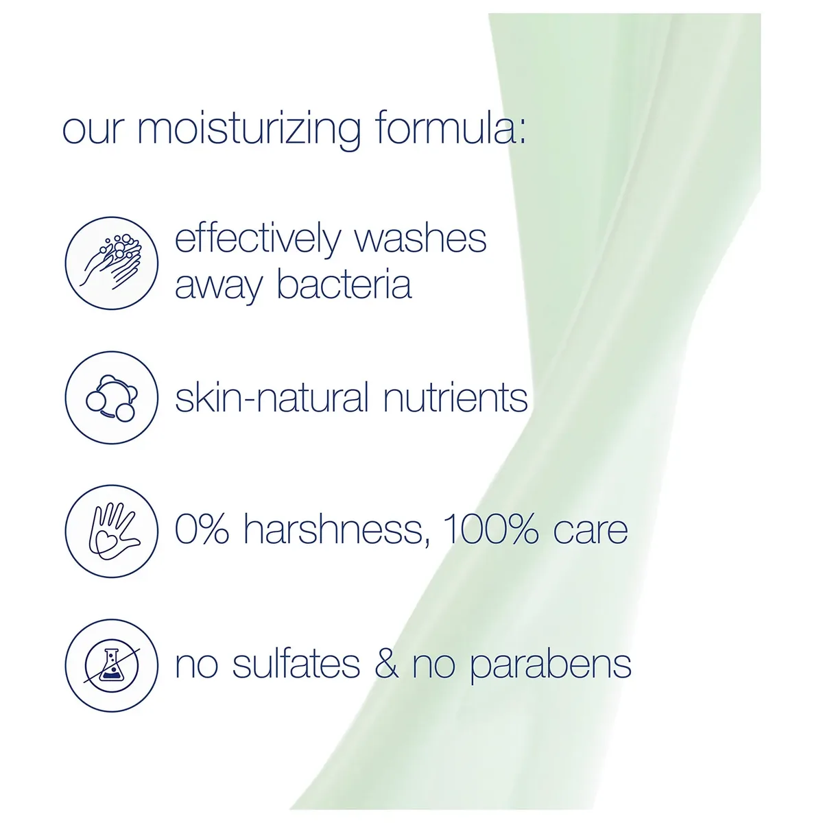 Cucumber & Green Tea Body Wash