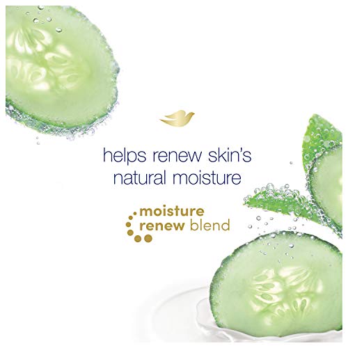 Cucumber & Green Tea Body Wash