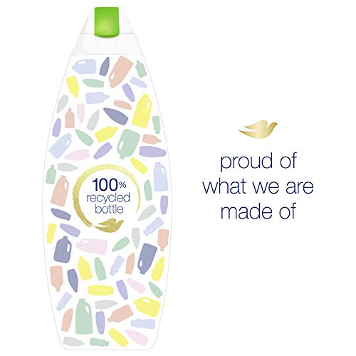 Cucumber & Green Tea Body Wash