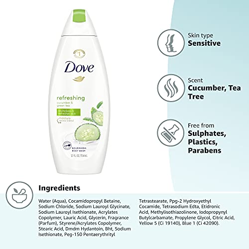 Cucumber & Green Tea Body Wash