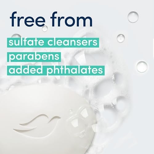 Fragrance Free and Hypoallergenic 3.75 oz