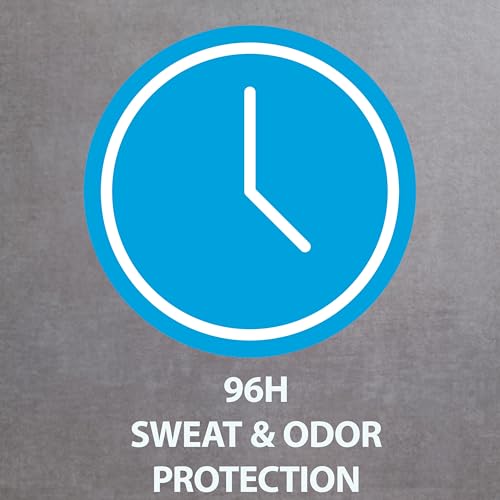 Men Care Clinical Protection Antiperspirant Clean Comfort