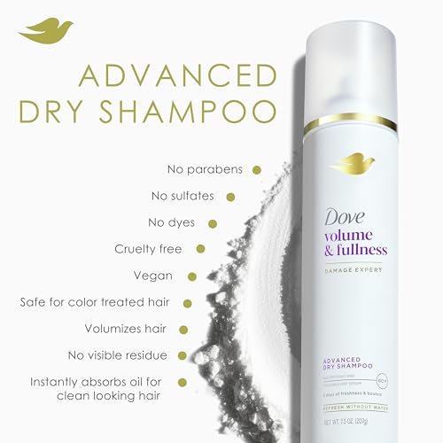 Volumizing for Flat Hair 7.3oz 1ct