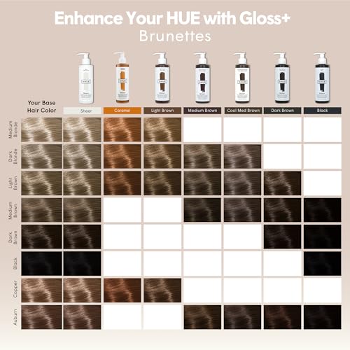 Gloss+, Dark Brown
