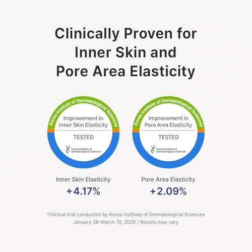 Pure Retinol 0.15% Cream