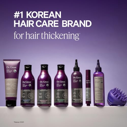 Hair Thickening Shampoo