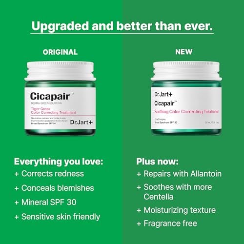 Cicapair Soothing Color Correcting Treatment