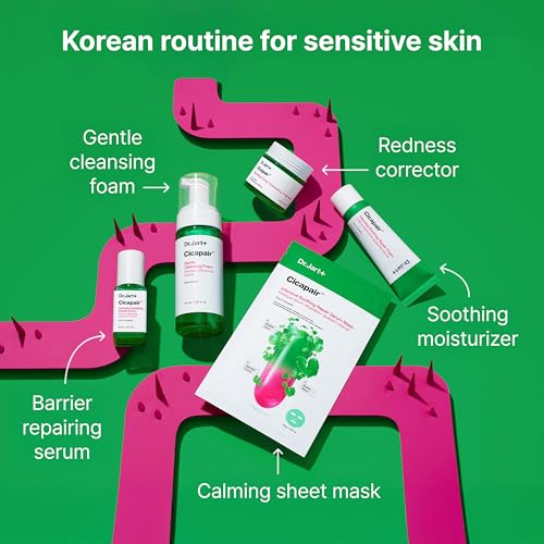 Cicapair Soothing Color Correcting Treatment