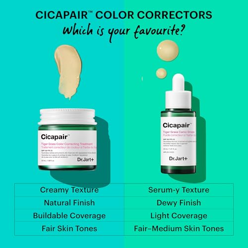 Cicapair Tiger Grass Color Correcting Treatment