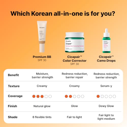 Premium Beauty Balm SPF 30