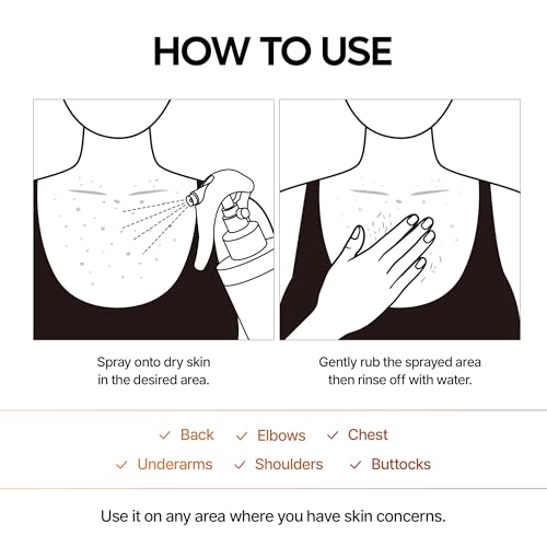 Peel Shot Kojic Acid Turmeric Body Exfoliator Spray