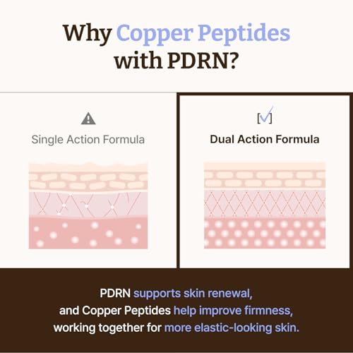 Advanced PDRN Copper Peptide Serum