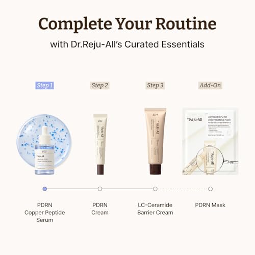 Advanced PDRN Copper Peptide Serum