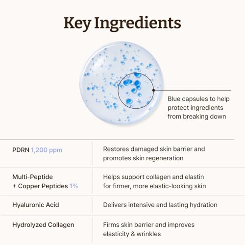 Advanced PDRN Copper Peptide Serum