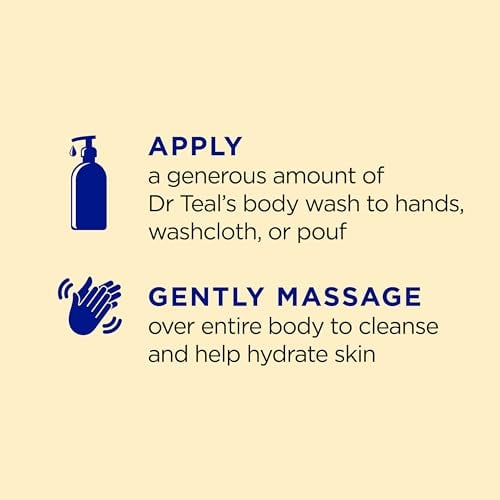 Body Wash with Pure Epsom Salt