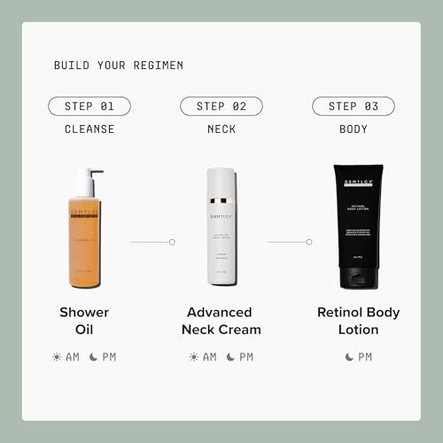 Retinol Body Lotion