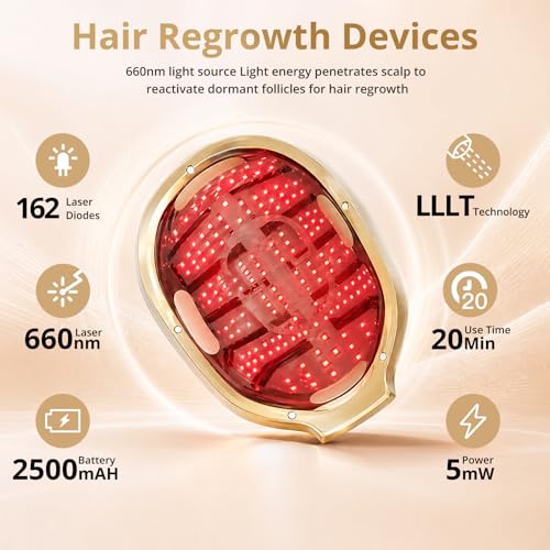 Hair Growth Device 650-660nm Laser Red Light Therapy Cap