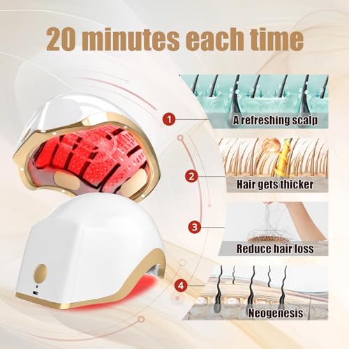 Hair Growth Device 650-660nm Laser Red Light Therapy Cap