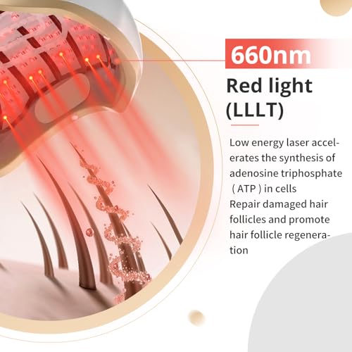 Hair Growth Device 650-660nm Laser Red Light Therapy Cap