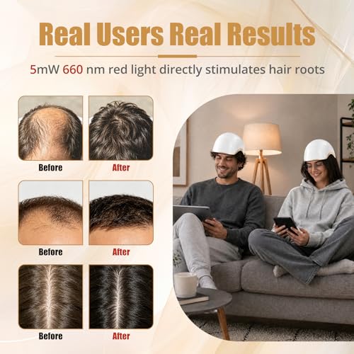 Hair Growth Device 650-660nm Laser Red Light Therapy Cap