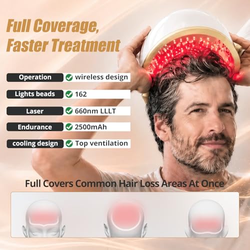 Hair Growth Device 650-660nm Laser Red Light Therapy Cap