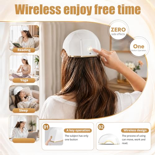 Hair Growth Device 650-660nm Laser Red Light Therapy Cap