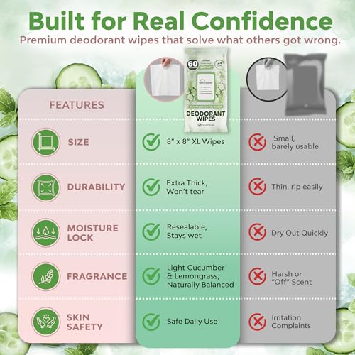 XL Deodorant Wipes 60ct 8x8