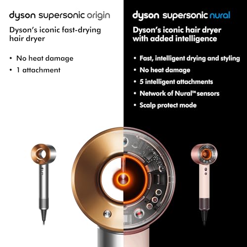 Supersonic Origin Hair Dryer