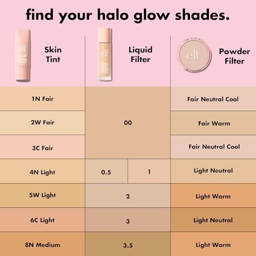 Halo Glow Skin Tint SPF 50, 1 Fair Neutral