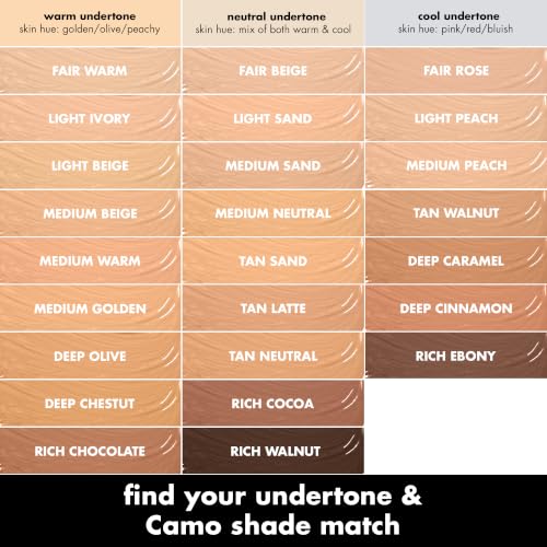 Hydrating Camo Concealer, Full Coverage, Fair Beige