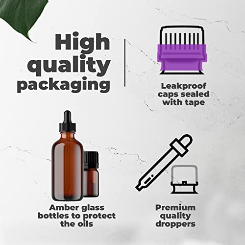 Mocha Body Wash