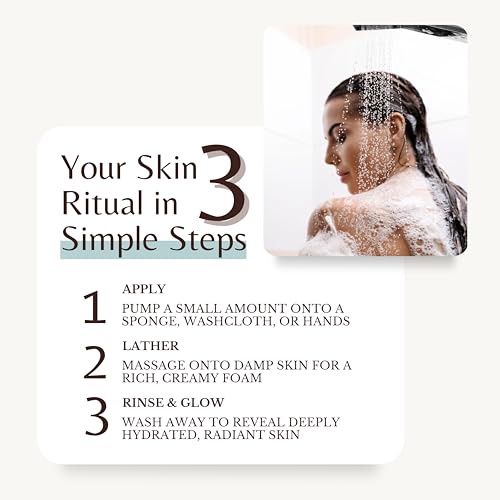 Cocoa Butter Body Wash 2-Pack