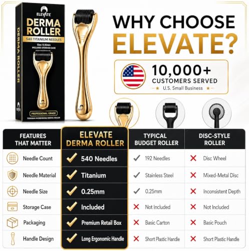 Derma Roller 0.25mm 540 Titanium
