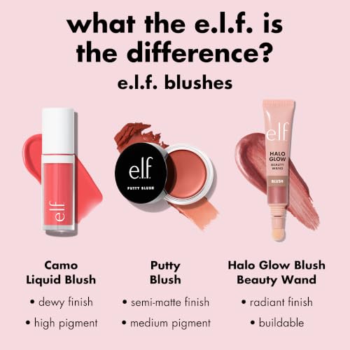 Camo Liquid Blush, Coral Crush