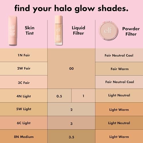 Halo Glow Liquid Filter