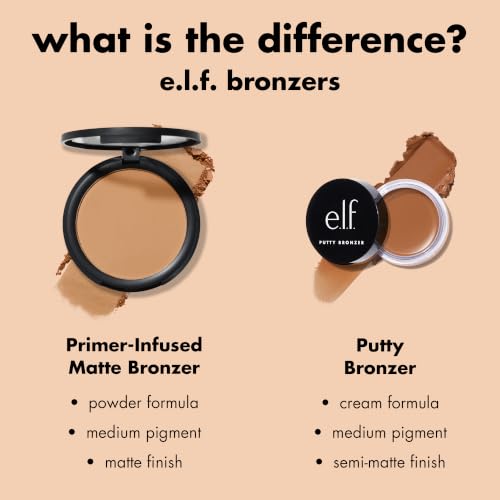 e.l.f. Primer-infused Bronzer, Long-Wear, Matte, Bol