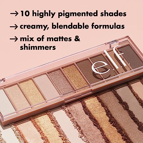 Perfect 10 Eyeshadow Palette