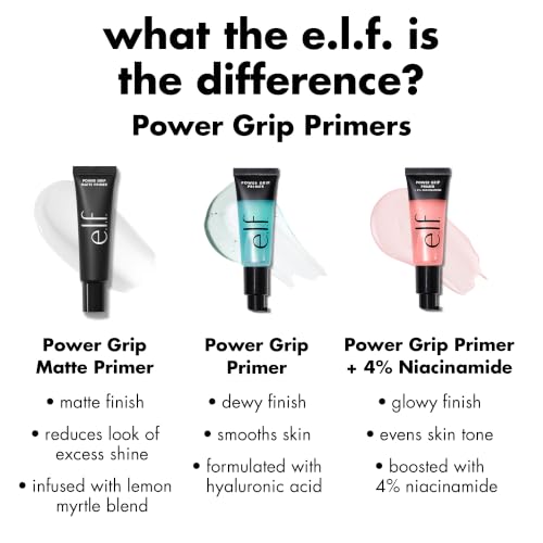 Power Grip Primer
