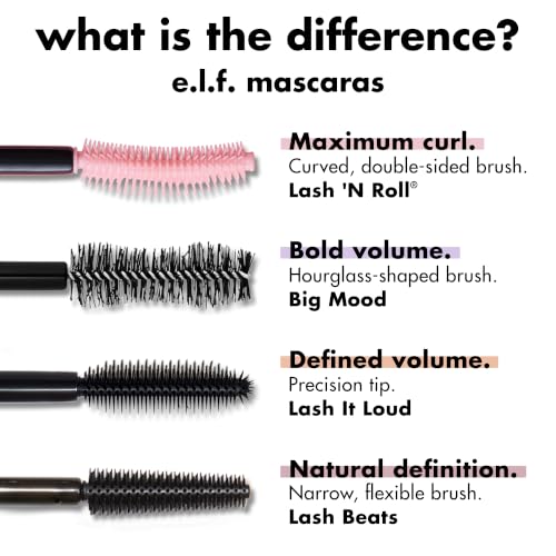 Lash 'N Roll Mascara