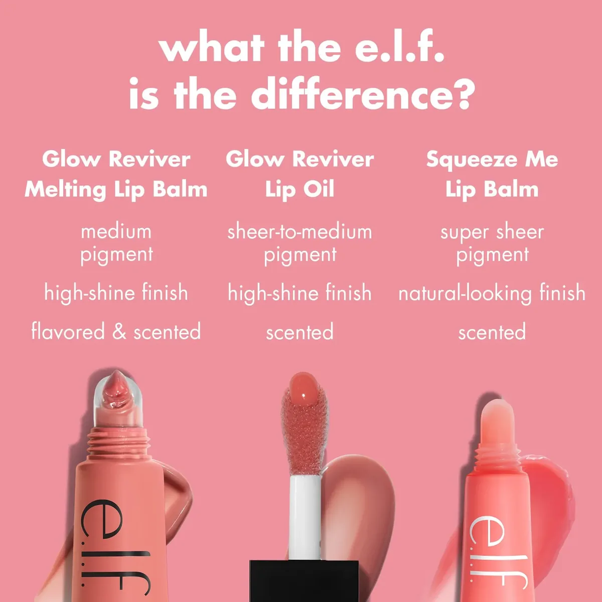 Wild Cherry Melting Lip Balm